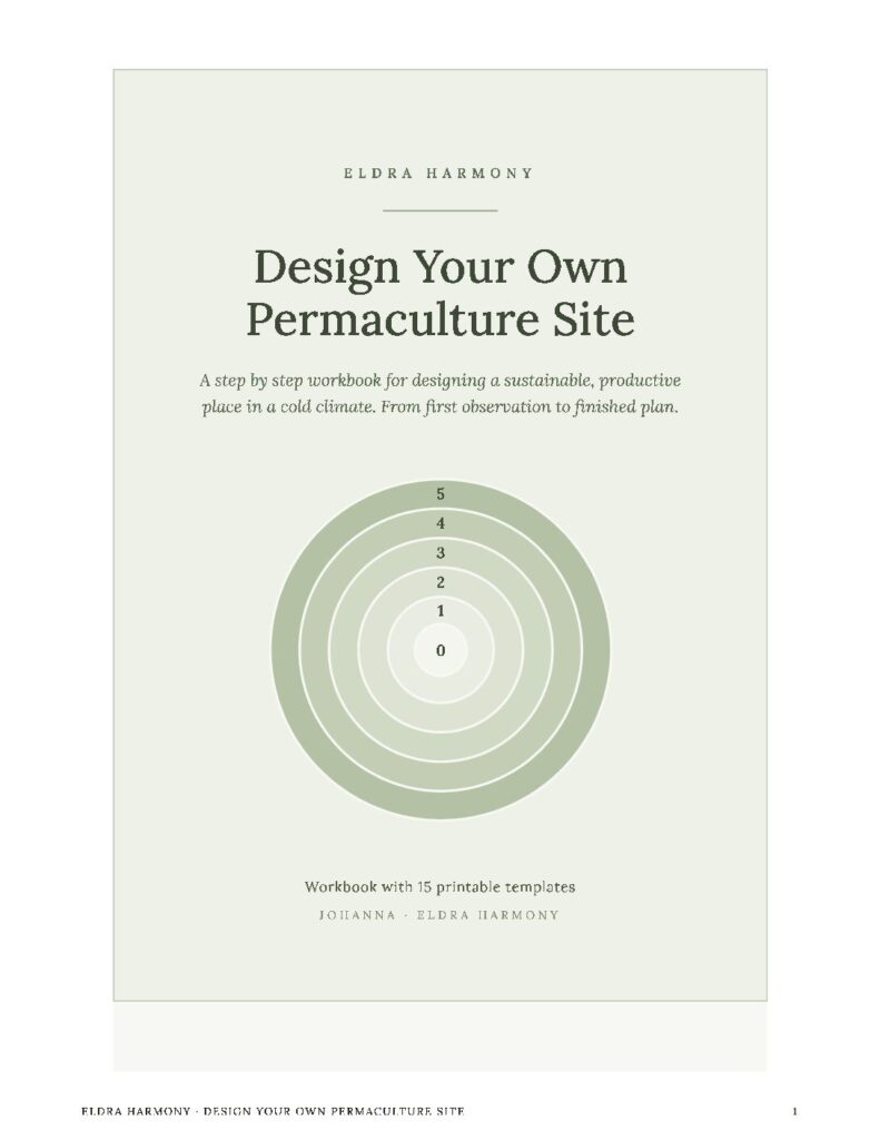 Design your own permaculture site
